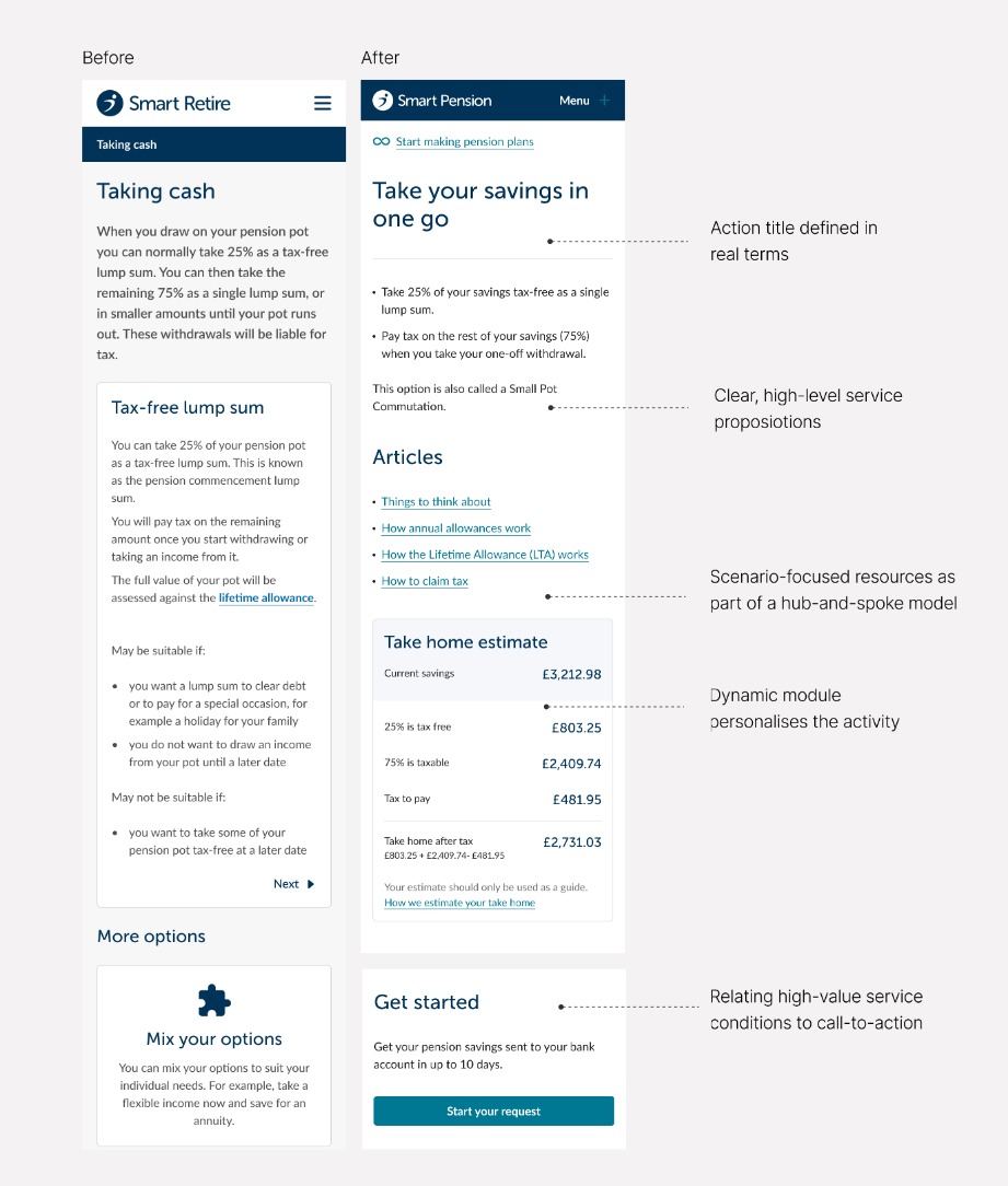 Portfolio - RO-take-your-savings (1)