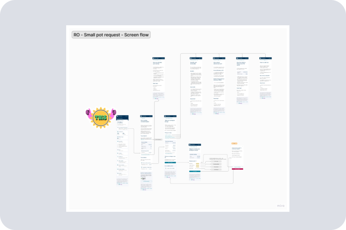 andrae-case-study-smart-ops